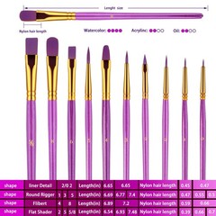 Paint Brushes Set, 20 Pcs Paint Brushes for Acrylic Painting, Oil Watercolor …