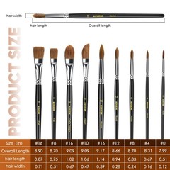Watercolor Brush Professional, 9Pcs Water Color Paint Brushes Set for Artists…
