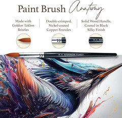 – 10-Piece round Paint Brush Set, Large and Small Paint Brushes for Acrylic Pain