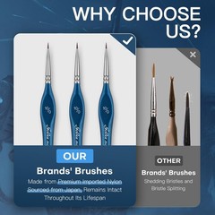 Detail Paint Brushes10/0, 6PC Extra fine Detail Miniature Paint Brush Very Fi…