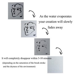 Mini Water Drawing Board with Drawing & Breathing Guide, Portable Travel Size…