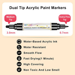 4 Pack Dual Tip Acrylic Paint Markers Pens (0.7Mm & 3Mm), Non-Toxic, Water-Based