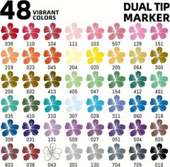 48 Colors Dual Tip Acrylic Paint Markers,Waterproof, Non-Toxic, odorless, Sui…