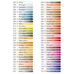 Caran D’Ache Supracolor II Soft Watersoluble Colouring Pencils. All colours