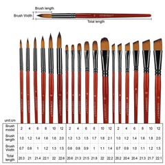 18Pcs Artist Brushes Set Nylon Brush for Oil Watercolor Artist Painting Art NEW