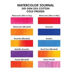 A5 Artists Watercolor Wiro Journal 245GSM 20% Cotton Spiral Book 25 Sheets