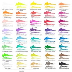 ARTEZA Acrylic Paint Markers Set of 40 Acrylic Paint Pens in Assorted Colors …