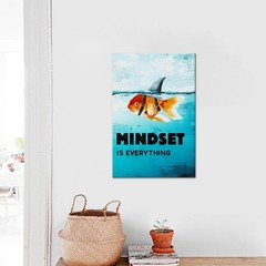 Mindset is Everything Canvas Wall Art Motivational Painting Inspirational Ent…