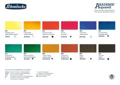 Schmincke – AKADEMIE Watercolor Paint Box, Basic Assortment 12 x 1/1 Pans, 75…