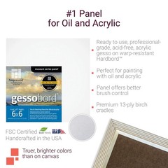11×14 Inch Gesso Wood Painting Panel 1/8″ Flat Profile Museum Gessobord Art