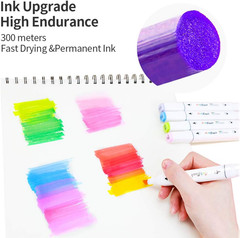 Alcohol Markers, 40 Coloring Markers for Adult Coloring Books No