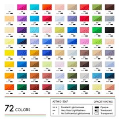MEEDEN Soft Oil Pastels Set 72 Vibrant Colors Oil Pastels for Artists Beginne…