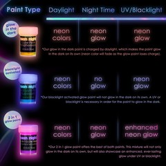 Glow in The Dark | Luminescent | Phosphorescent | SelfLuminous Paint Set of 8