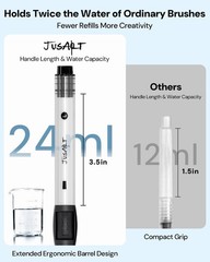 Water Brush Pens 6-Pack Leak-Proof Refillable Watercolor Pens for Acrylic and…