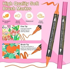 144 Colors Dual Tip Acrylic Paint Markers, Waterproof Non-Toxic Odorless Acrylic