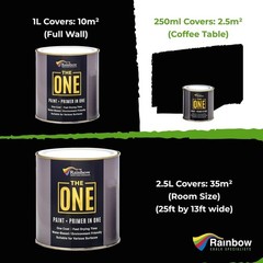Matte Black Multi-Surface Paint – Quick-Dry 1 Liter, No Undercoat Needed