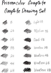 Complete Graphite Drawing Kit with Turquoise Pencils, Erasers & Sharpening Tools