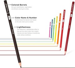 KALOUR Pro Colored Pencils Set of 520 Soft Core Vibrant Drawing