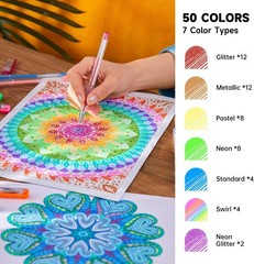 Artistic 100 Gel Pens Set with Refills: Non-Toxic & Smooth for Color Lovers
