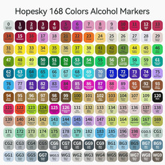 168 Colors Alcohol Markers – Dual Tip Permanent Art Markers Set for Coloring Dra