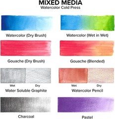 GenCrafts Premium Watercolor Paper 140 lb, 300gsm, A4 Cold Press, 240 sheets