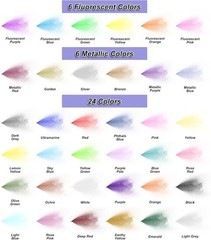 Airbrush Paint Set 36 Colors Water-Based Acrylic for Metal Canvas Plastic