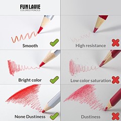 Professional Soft Core Colored Pencils – 48 Vibrant Colors for Art & Relaxation