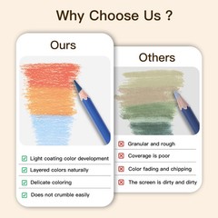 12 Colors Soft Chalk Pastel Pencils Set Series A 4mm Core Metal Tin Blendable