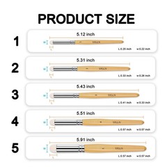 Dry Brush Miniature Painting Drybrush Set, 5 Sizes Miniature Paint Brushes for