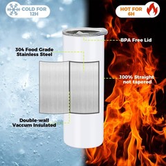 1 Pack 20 oz Sublimation Blank Tumblers bulk Skinny, Stainless Steel Double W…
