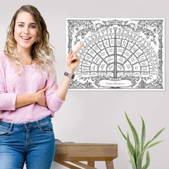 Palace Learning 3 Pack – Family Tree Chart To Fill In- 6 “18” x 24″, White