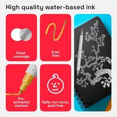 2 Dual-Tip Acrylic Paint Pens – Multisurface White Dual Tip Brush + Fine