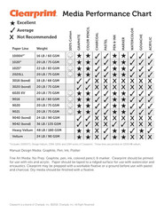 11″ x 17″ 1000H Design Vellum Pad with Printed Fade-Out 8×8 Grid, 16 lb., 100% C