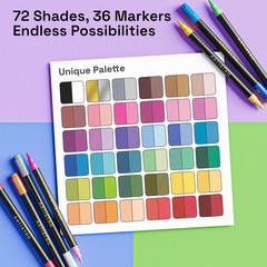 Paint Markers 48 Colors – Acrylic Pens for Rock, Glass, Fabric, DIY – Art Suppli