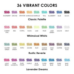 Grabie Erasable Gel Pens, Medium Point 0.7 mm Erasable Pens, Make Mistakes Di…