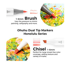Ohuhu Alcohol Brush Markers 48 Colors Dual Tip Refillable Honolulu Set