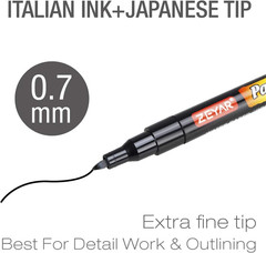 Acrylic Paint Pens, Water Based Extra Fine Point, 32 Vibrant Colors, Opaque Ink,