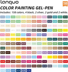168 PCS Gel Pens for Adult Coloring Books, 162 Colors Gel Colored Pens Set with