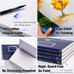 Non-Warping 100% Cotton Watercolor Paper Block – 20 Sheets of 160Lb/350Gsm Co…