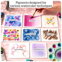 Watercolor Paint Set for Adults & Professional Artists – 36 Watercolor Tubes …