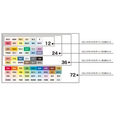 Copic Chao Start 72 Color Set Sketch Marker Assorted 72 Color Original JAPAN NEW