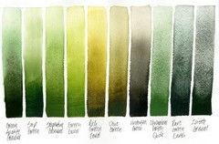 Extra Fine Green Gold Watercolor Paint Tube 15ml – Vibrant Art Supplies
