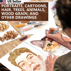 SFAIH 24 Skin Tone Alcohol Markers Fine Tip Portrait Flesh Color Portrait Pen