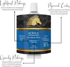 Acrylic Paint Set, 48 Colors, 48 X 0.4 Fl Oz (12 Ml) Tubes, Lightfast Heavy Body
