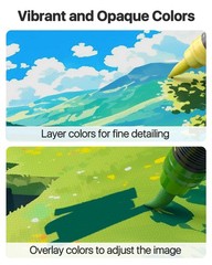 New JusArt 48 Colors Acrylic Paint Markers with Canvas Bag Water-Based No-Bleed