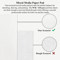 Mixed Media Sketchbook 9″ X 12″ – Multimedia Sketchbook Hardcover, Spiral Bound,