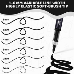 12 Pack Acrylic Paint Pens Set – Black Acrylic Paint Markers, White Acrylic Pain