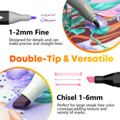 180 Colors Alcohol Markers Set, Dual Tip Fine & Chisel Markers for Adult Colorin