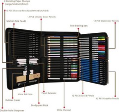 72PCS Drawing Supplies Sketching Set,Art Kit Drawing & Colored Pencils for Adult
