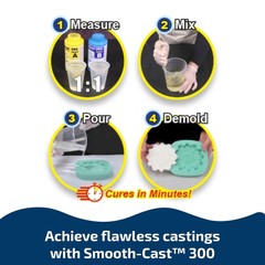 Smooth-Cast 300 – Bright White, Ultra Low Viscosity Liquid Plastic – Pint Unit
